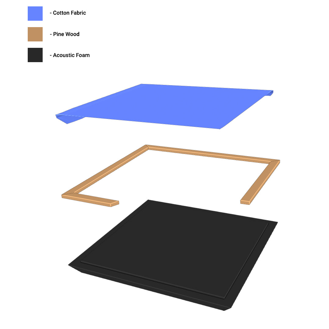 RIFFMO Sound Absorption-Diffuse Acoustic Panel «Cinematic»